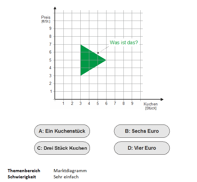 Keine Vorschau verfügbar